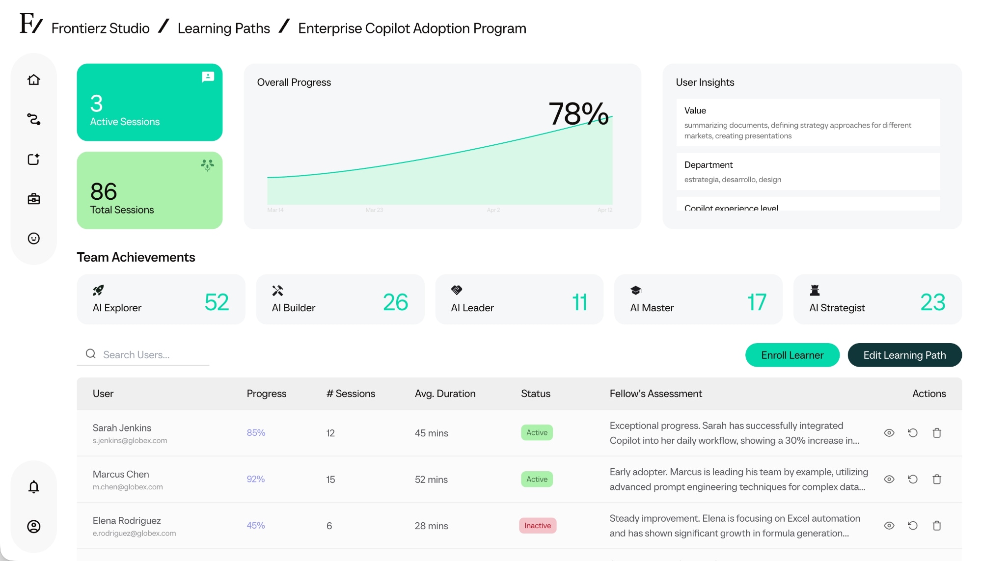 Insights dashboard with analytics