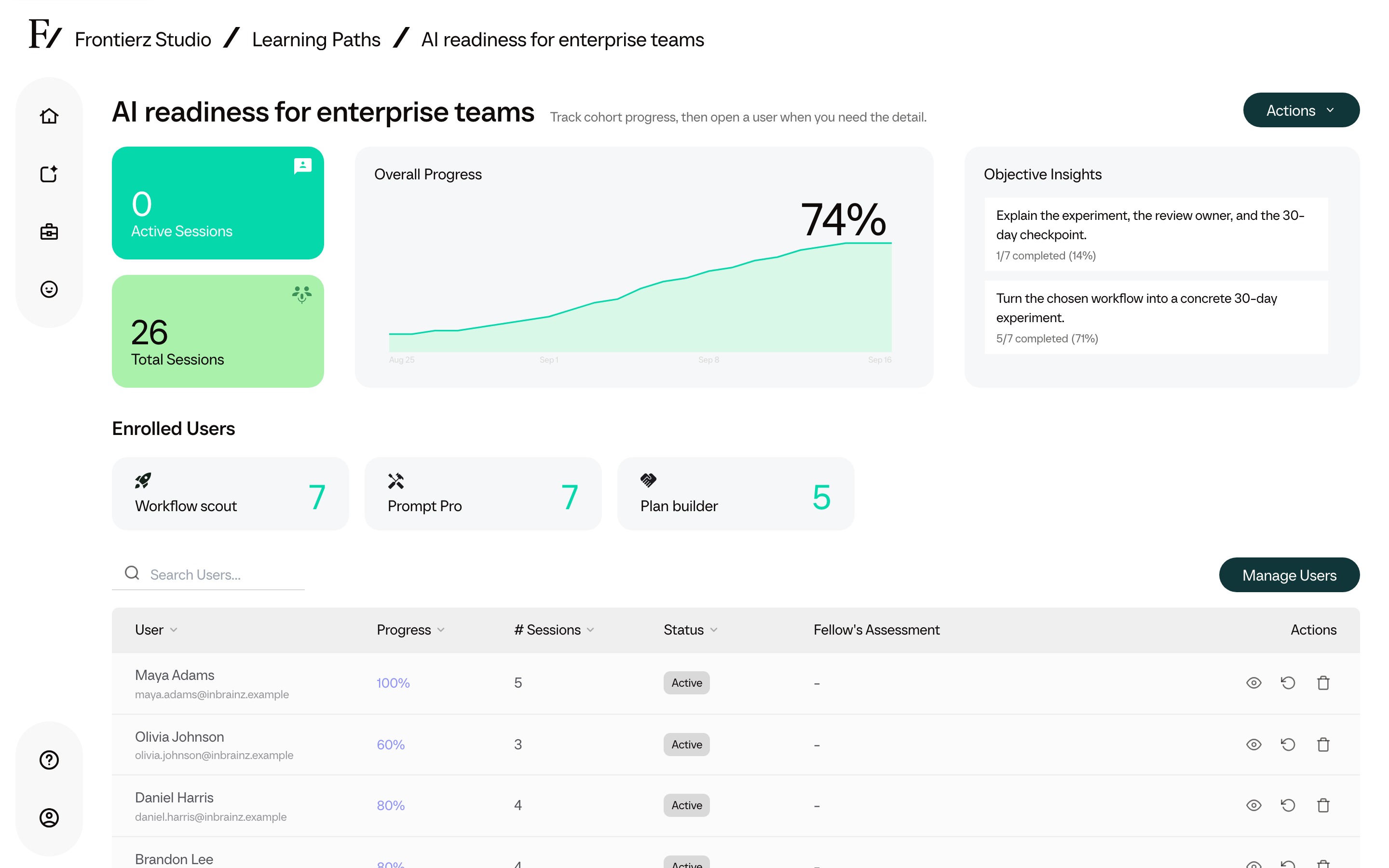 Learning Path dashboard with cohort progress, objective insights and enrolled users.