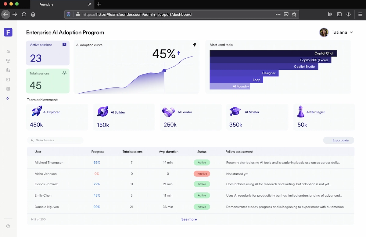 frontierz lms dashboard